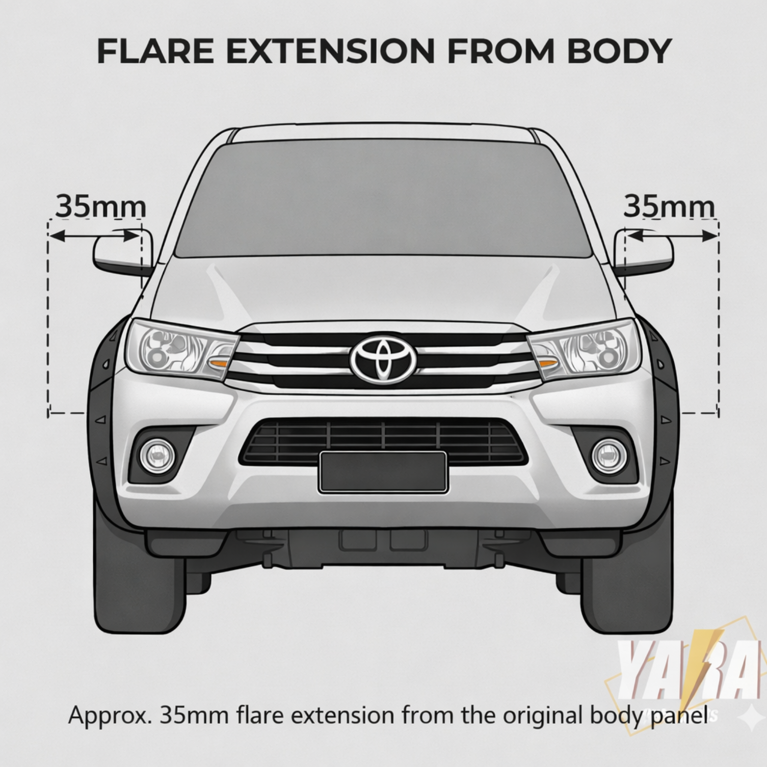 Fender Flare Wheel Arch Suits for Hilux 2015-2018 SR5 Pocket Style Matte Black