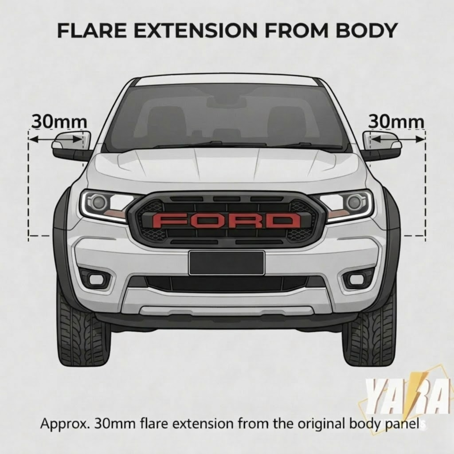Slim Style Fender Flares for Ford Ranger PX3 MK3 2019–2022 (With Sensor Only)
