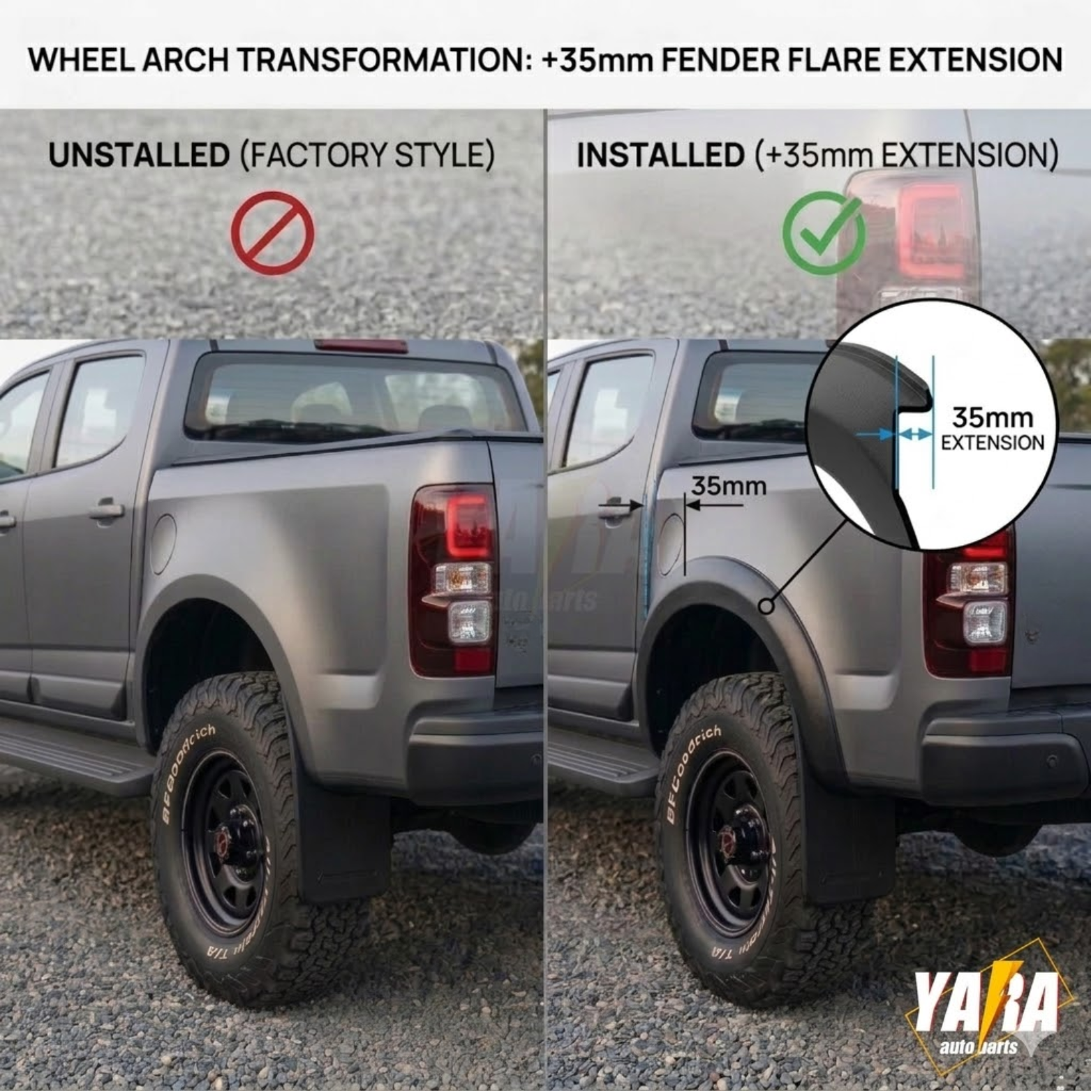 Matte Black Fender Flares for Mercedes X-Class 2017+ | 4PCS Kit