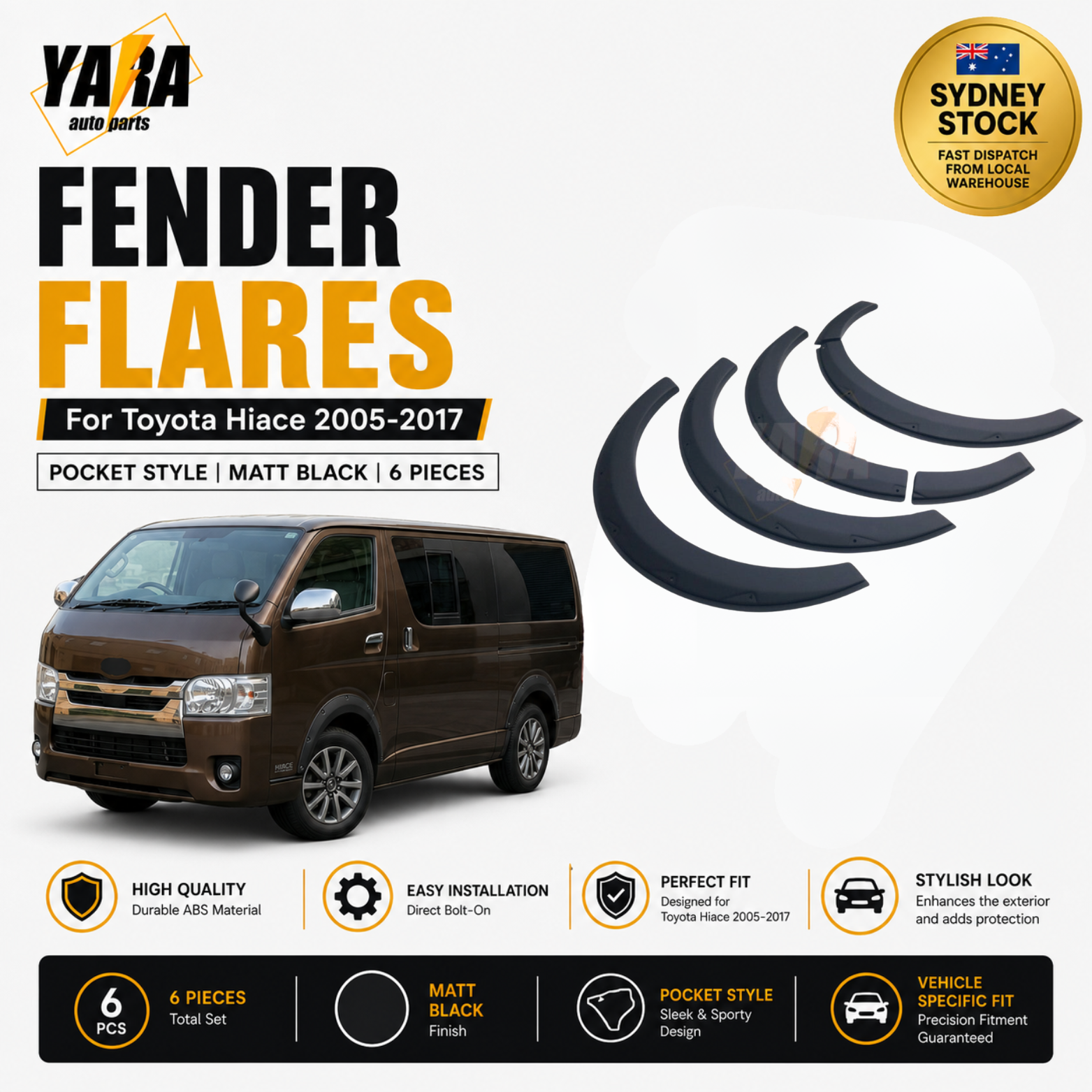 Pocket Style Matte Black Fender Flares for Toyota Hiace 2005–2017 | 6PCS Wheel Arch Kit