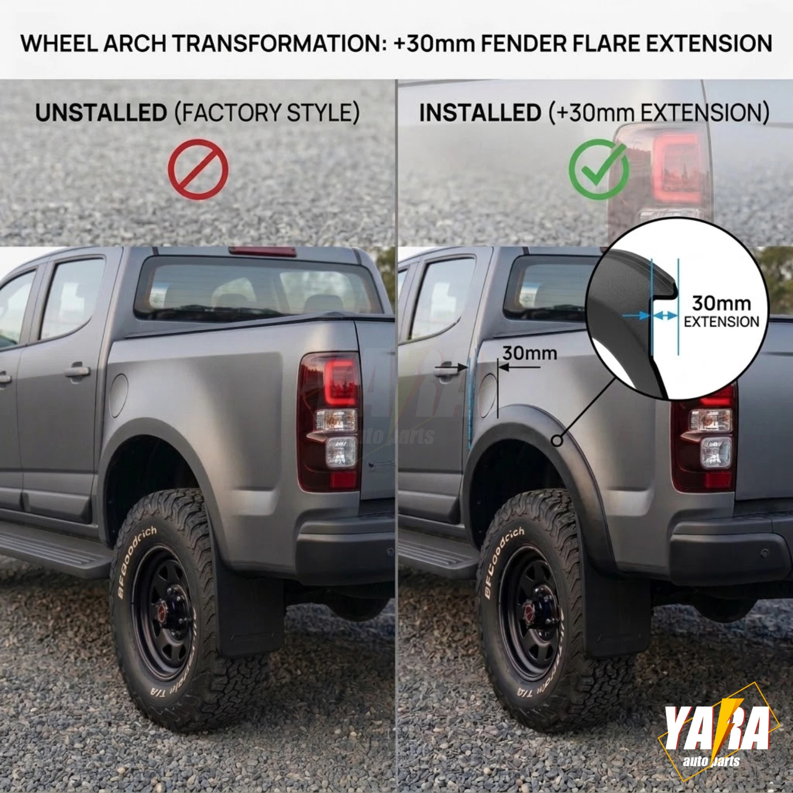 Slim Style Fender Flares for Ford Ranger PX3 MK3 2019–2022 (With Sensor Only)