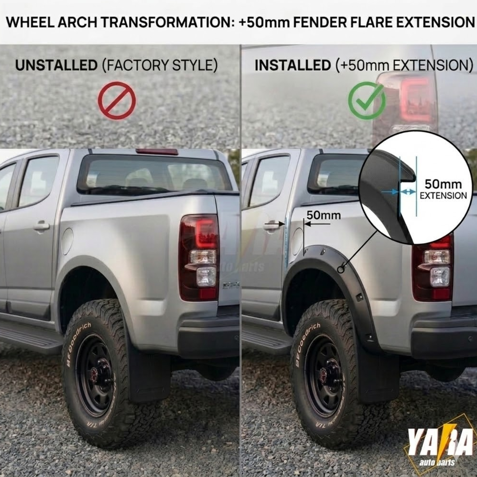 Pocket Fender Flares for Mazda BT-50 2020-2025 | Matte Black Guard Arch Wheel Trim (6PCS)
