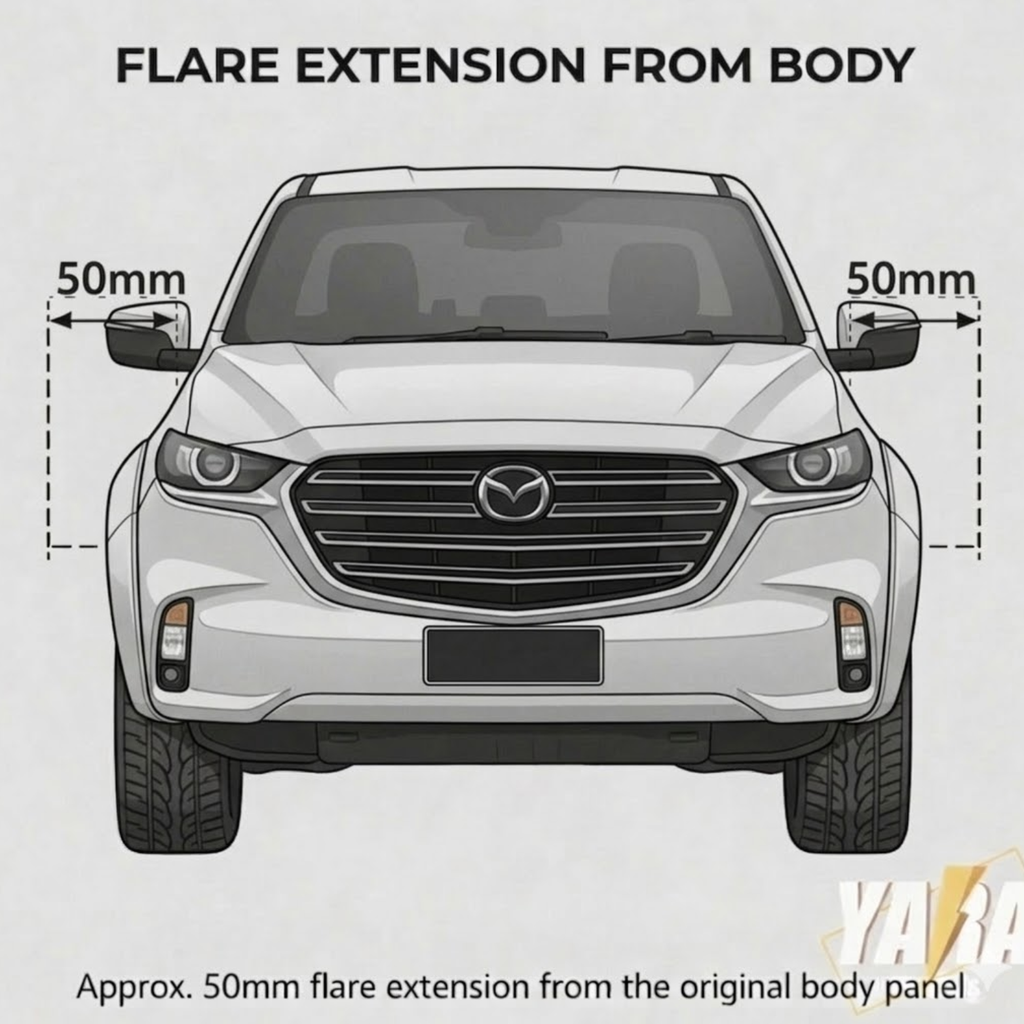 Pocket Fender Flares for Mazda BT-50 2012–2018 | Matte Black Guard Arch Wheel Trim (6PCS)