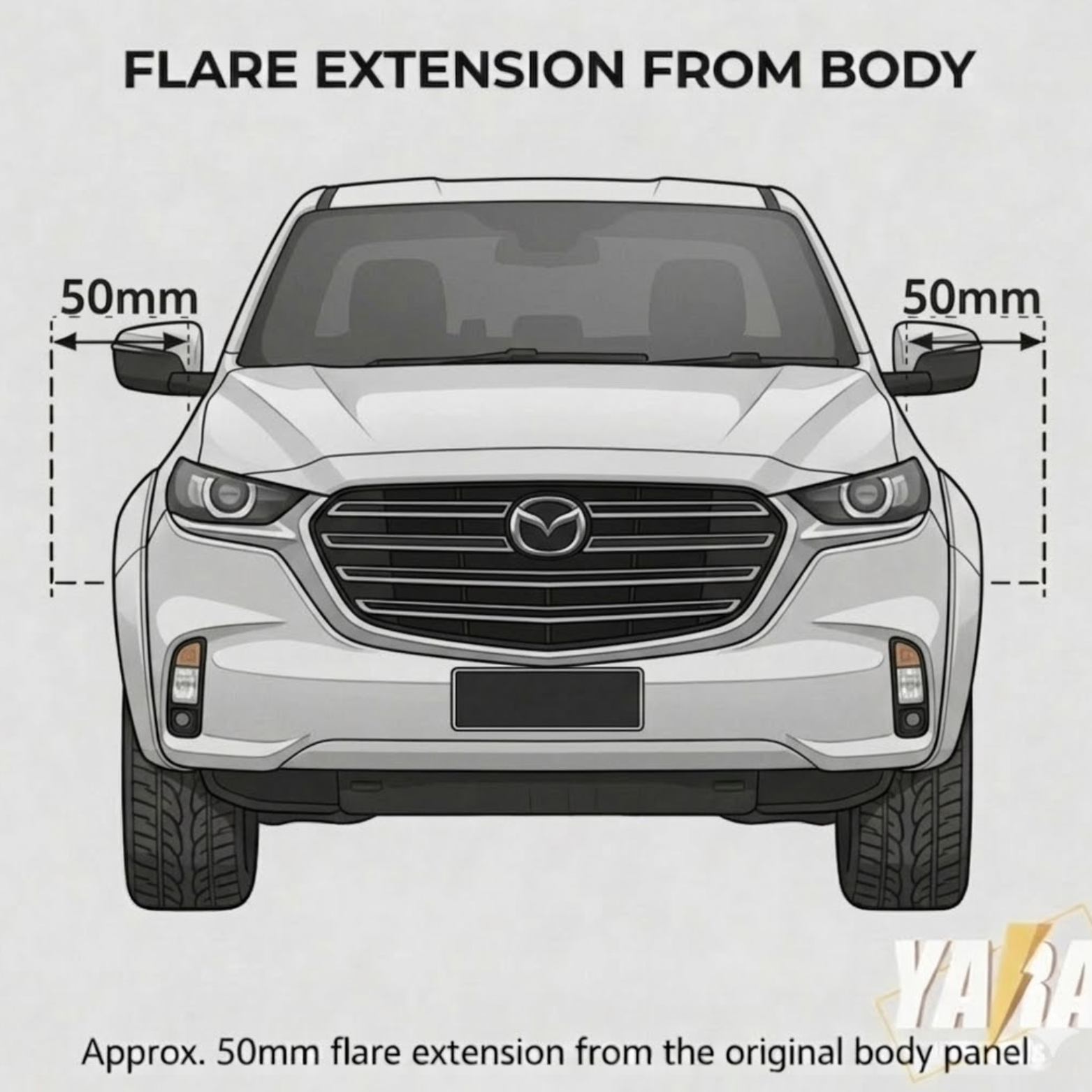 Pocket Fender Flares for Mazda BT-50 2012–2018 | Matte Black Guard Arch Wheel Trim (6PCS)