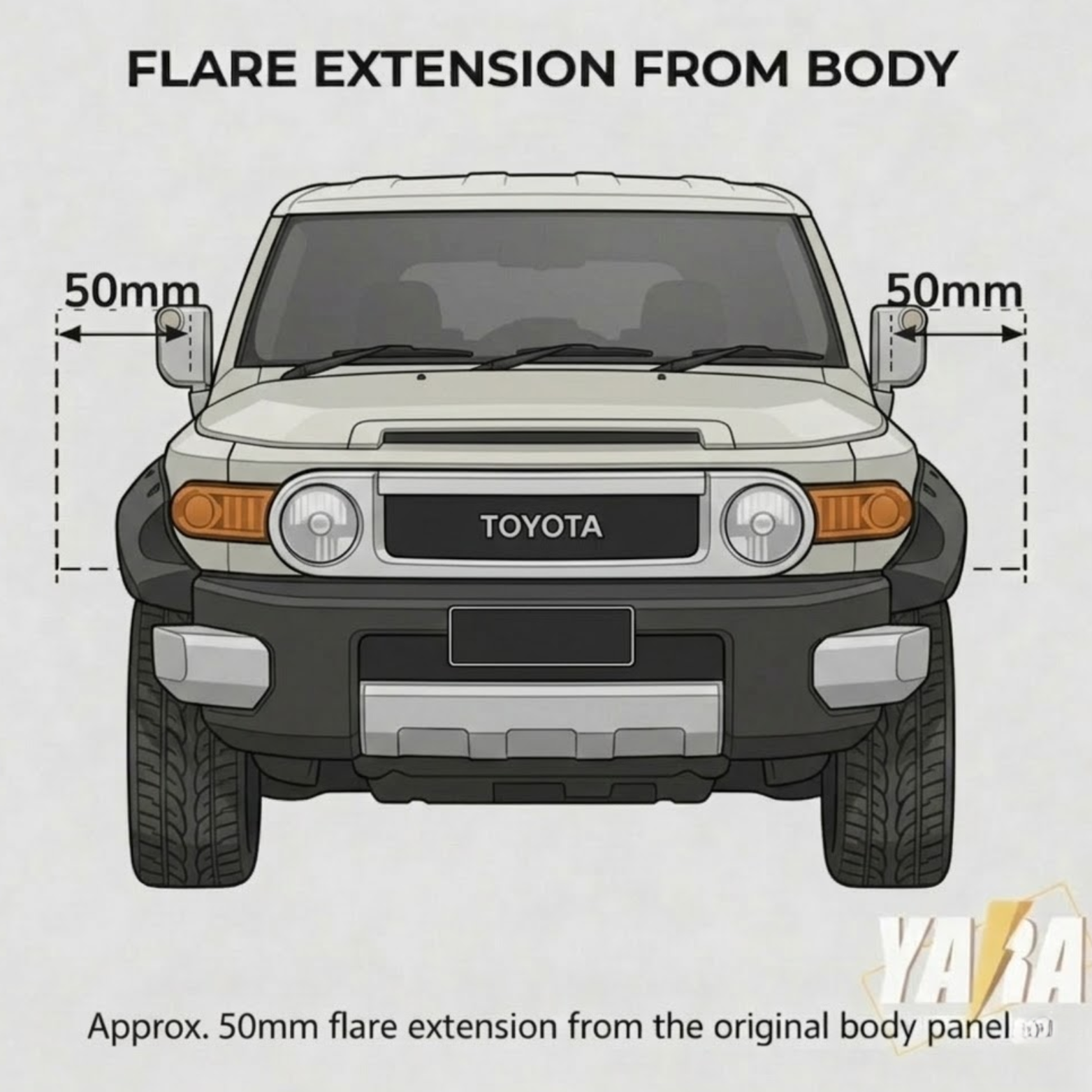 Pocket Style  texture Fender Flares Suitable For 2007-2014  FJ Cruiser 6pcs