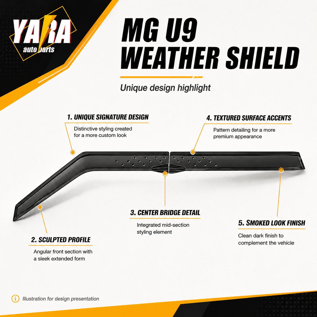 MG U9 Signature Weather Shields 2025-Onwards 4PCS Dark Tinted