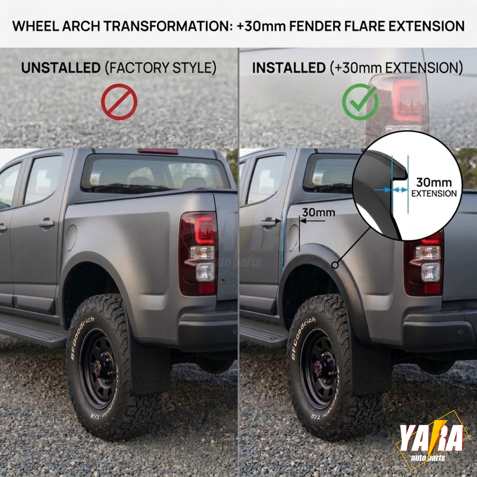 Fender Flares Slim Style for Holden Colorado 2012-2015 Wheel Arch Matt Black
