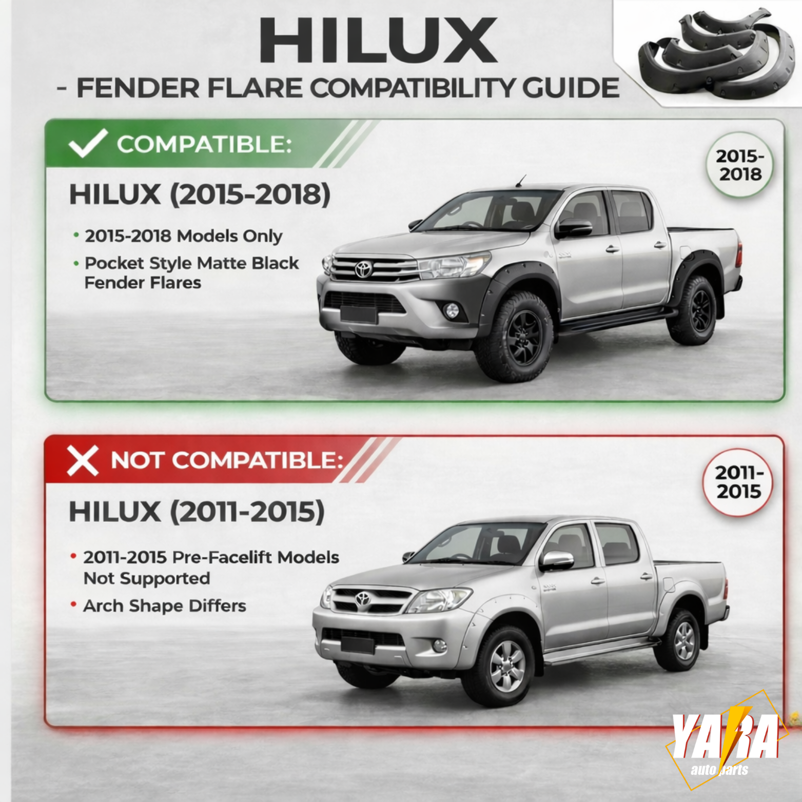 Fender Flare Wheel Arch Suits for Hilux 2015-2018 SR5 Pocket Style Matte Black