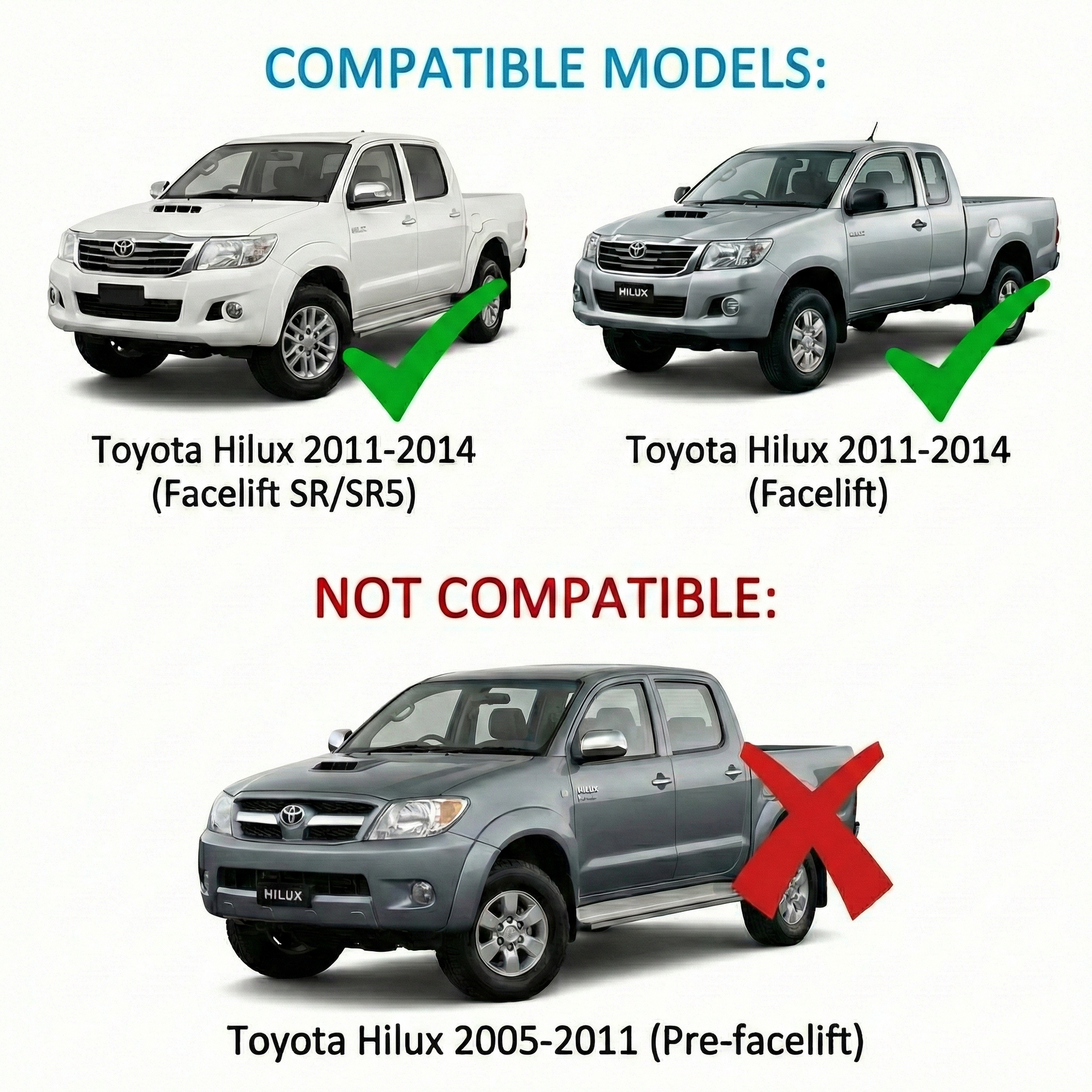 Gloss White Fender Flares for Toyota Hilux SR5/SR Dual Cab 2011–2014 (facelift)| 6-Inch Wheel Arch Kit (6PCS)