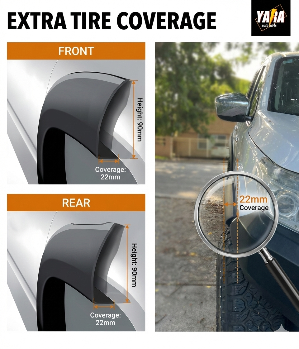 Slim Fender Flares for Isuzu D-MAX 2021-2023 | Wheel Arch Guard Cover Trim Set