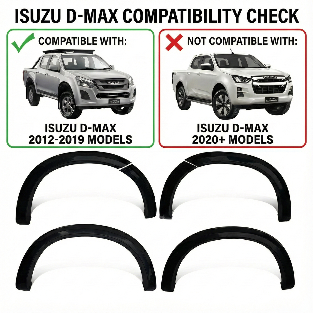 Slim Fender Flares WheelArch Matte Black for Isuzu D-Max 2012–2019 Dual Cab 6pcs
