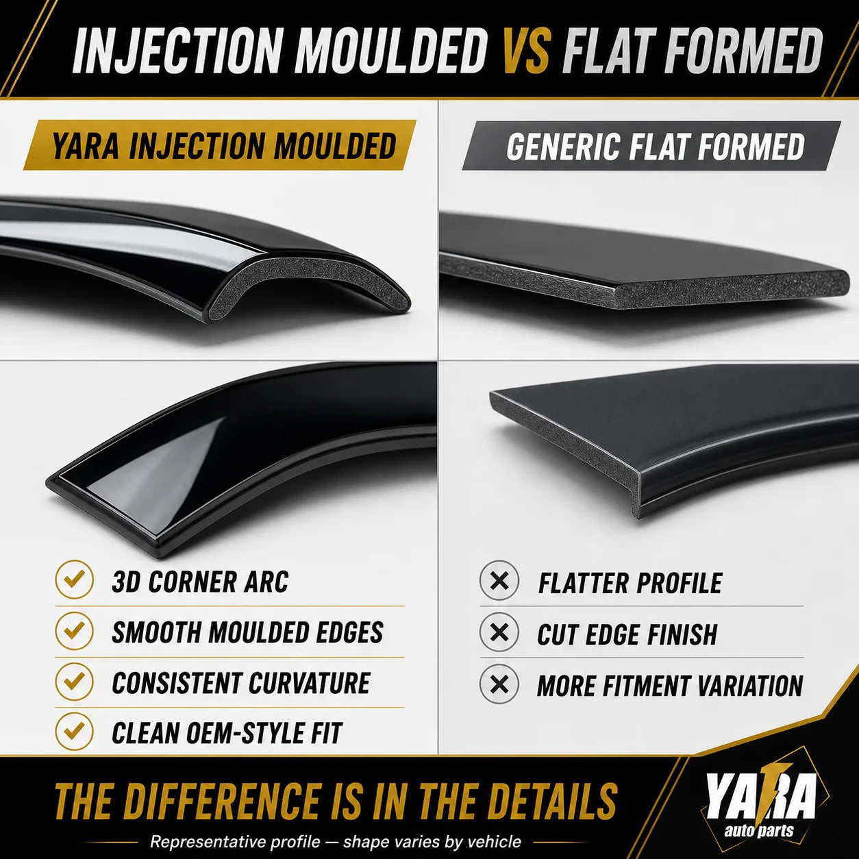 Weather Shields Weathershields suitable for Yaris Hatchback 5dr 2005-2011 4pcs