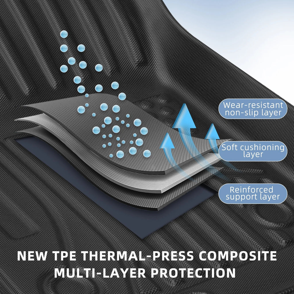Up to 15% Premium TPE Floor Mats for Kia Tasman 2025+ All-Weather Custom Fit Liners