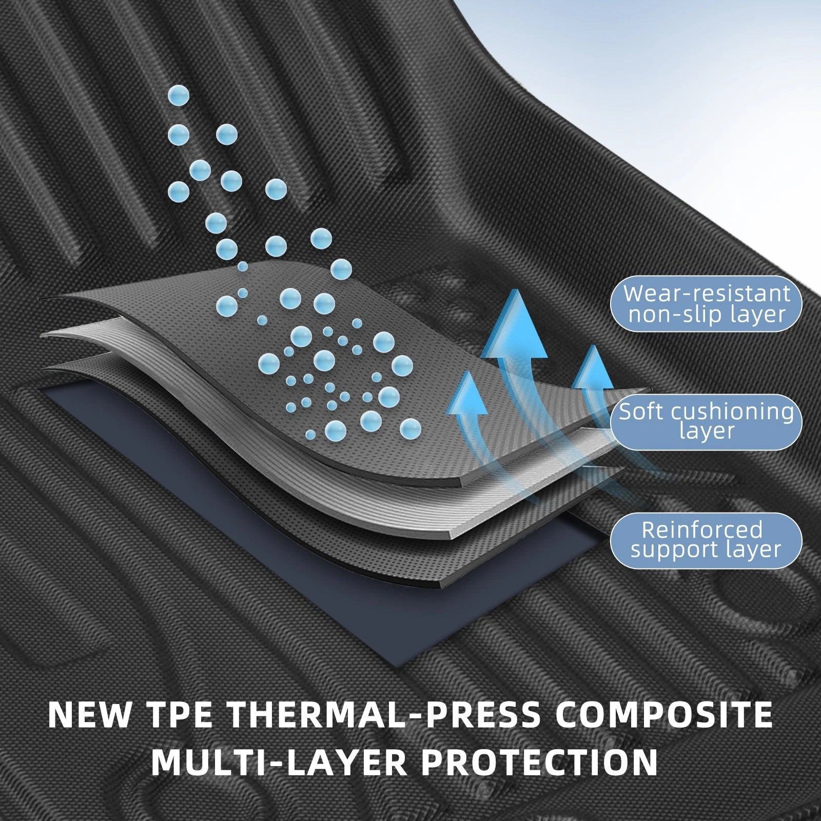 Up to 15% Premium TPE Floor Mats for Kia Tasman 2025+ All-Weather Custom Fit Liners