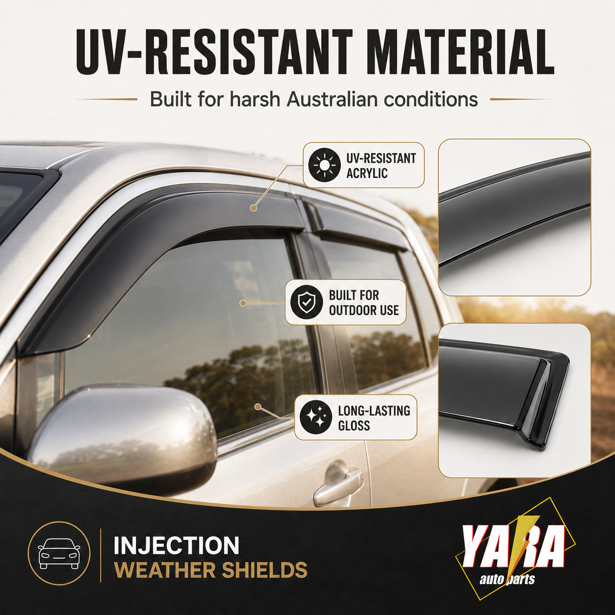 UV-resistant material YARA injection weather shields